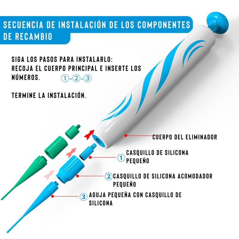 TAGBAND - Eliminación de Verrugas ( OFERTA SOLO HOY )